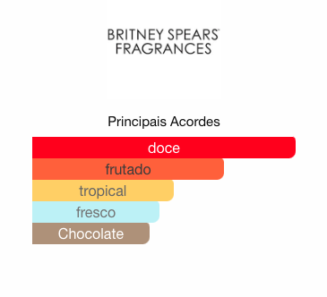 Beauty Brand 033 - Inspiração Fantasy Britney Spears - 25ml